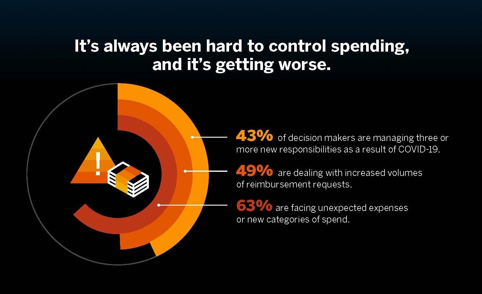 Resource asset image