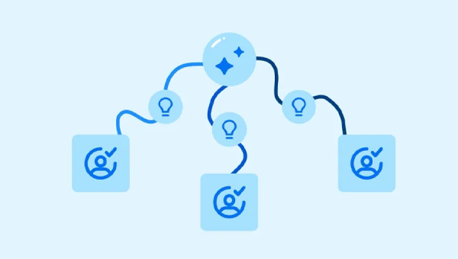 Concur Blog - 
