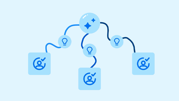 Concur Blog - 